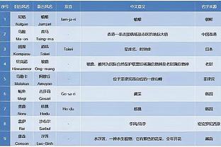 雷竞技首页截图0